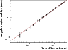 \begin{figure}
\par\includegraphics[width=8.8cm]{1511f1.eps}
\end{figure}