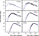 \begin{figure}
\par\includegraphics[width=12cm]{1511f2.eps}
\end{figure}