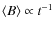 $\langle B \rangle \propto t^{-1}$