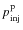 $p_{\rm inj}^{\rm p}$
