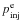 $p_{\rm inj}^{\rm e}$