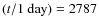 $(t/1~{\rm day})=2787$