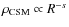 $\rho_{\rm CSM} \propto R^{-s}$