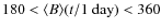 $180 < \langle B \rangle (t/1~{\rm day}) < 360$
