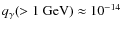 $q_\gamma(>1~{\rm GeV}) \approx 10^{-14}$