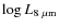 $\log L_{8~\mu{\rm m}}$