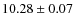 $10.28 \pm 0.07$