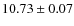 $10.73 \pm 0.07$