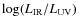 $\log (L_{\rm IR} / L_{\rm UV})$