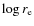 $\log r_{\rm e}$