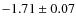 $-1.71 \pm 0.07$