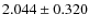 $2.044 \pm 0.320$