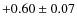 $+0.60 \pm 0.07$