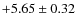 $+5.65 \pm 0.32$