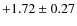$+1.72 \pm 0.27$