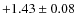 $+1.43 \pm 0.08$