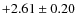 $+2.61 \pm 0.20$