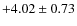 $+4.02 \pm 0.73$