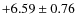 $+6.59 \pm 0.76$