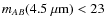 $m_{AB}(4.5~\mu{\rm m}) < 23$