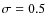 $\sigma = 0.5$