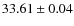 $33.61 \pm 0.04$