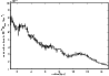 \begin{figure}
\par\includegraphics[width=8.5cm,clip]{11551fig2.eps}
\end{figure}