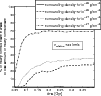 \begin{figure}
\par\includegraphics[width=9cm,clip]{11551fig6.eps}
\end{figure}