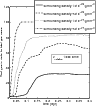 \begin{figure}
\par\includegraphics[width=8.5cm,clip]{11551fig15.eps}
\end{figure}