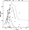 \begin{figure}
\par\includegraphics[width=8.6cm]{11590f3.ps}
\end{figure}