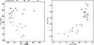 \begin{figure}
\par\includegraphics[width=8cm,clip]{11590f4a.ps}\hspace*{2.5mm}
\includegraphics[width=8.4cm,clip]{11590f4b.ps}
\end{figure}