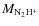 $M_{\rm N_2H^+}$