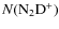 $N({\rm N_2D^+})$