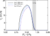 \begin{figure}
\par\resizebox{8.8cm}{!}{\includegraphics{1643fig5.eps}}
\end{figure}