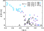 \begin{figure}
\par\resizebox{9cm}{!}{\includegraphics{1643fig8.eps}}
\end{figure}