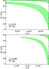 \begin{figure}
\par\resizebox{8.5cm}{!}{\includegraphics{1643fig2.eps}}
\resizebox{8.5cm}{!}{\includegraphics{1643fig3.eps}}
\end{figure}