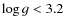 $\log g < 3.2$