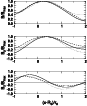 \begin{figure}
\par\includegraphics[width=7.5cm,clip]{1701fig3.eps}
\end{figure}