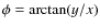 $\phi=\arctan(y/x)$