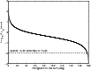 \begin{figure}
\par\includegraphics[width=9cm]{1714fig1.eps}\end{figure}