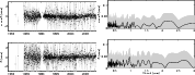 \begin{figure}
\par\includegraphics[width=7.8cm]{1714fig5.eps}\includegraphics[width=7.8cm]{1714fig6.eps}\end{figure}