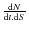 $\frac{{\rm d}N}{{\rm d}t.{\rm d}S}$