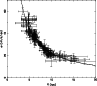 \begin{figure}
\par\includegraphics[width=8.5cm,clip]{9692f1.ps}
\end{figure}