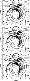 \begin{figure}
\par\includegraphics[width=8.7cm,clip]{9692f5a.ps}\par\includegra...
...clip]{9692f5b.ps}\par\includegraphics[width=8.7cm,clip]{9692f5c.ps}
\end{figure}