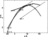 \begin{figure}
\par\includegraphics[angle=270,width=8.5cm,clip]{9692f8.ps}
\end{figure}