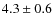$4.3\pm 0.6$