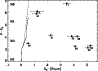 \begin{figure}
\par\resizebox{9cm}{!}{\includegraphics[width=2.5cm,height=1.75cm]{0609fig7.ps}}
\end{figure}