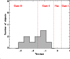 \begin{figure}
\par\resizebox{9cm}{!}{\includegraphics[width=2.5cm,height=2cm]{0609fig9.ps}} .
\end{figure}