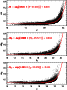 \begin{figure}
\par\includegraphics[width=7cm,height=8cm]{0609fig3.ps}
\end{figure}