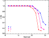 \begin{figure}
\par\includegraphics[width=9cm,height=7cm]{0609fig4.ps}
\end{figure}